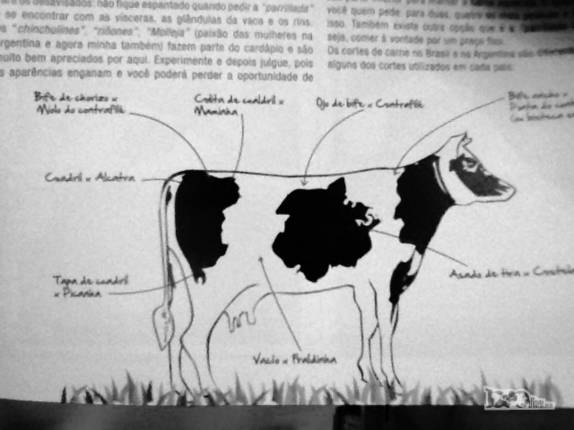 No restaurante em Junín de Los Andes, na Argentina, um uqadro compara os cortes de carne argentinos e brasileiros